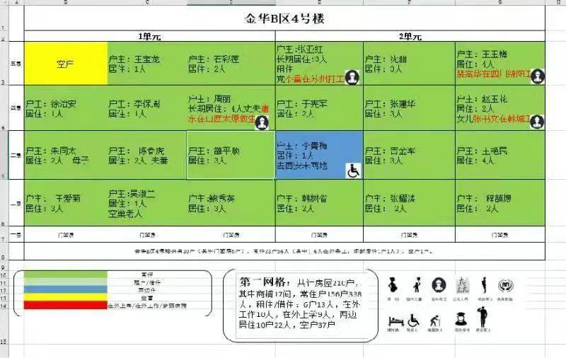 今晚澳门码特开什么号码,精准解答解释落实_领航款4.844