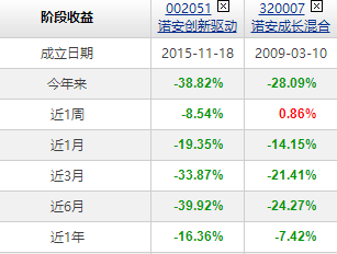 新澳天天开奖资料大全最新开奖结果走势图,数据解答解释落实_Q21.402