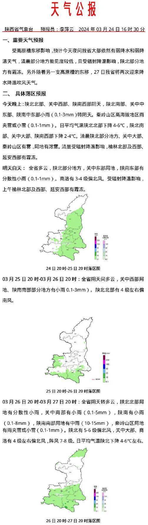 快资 第189页