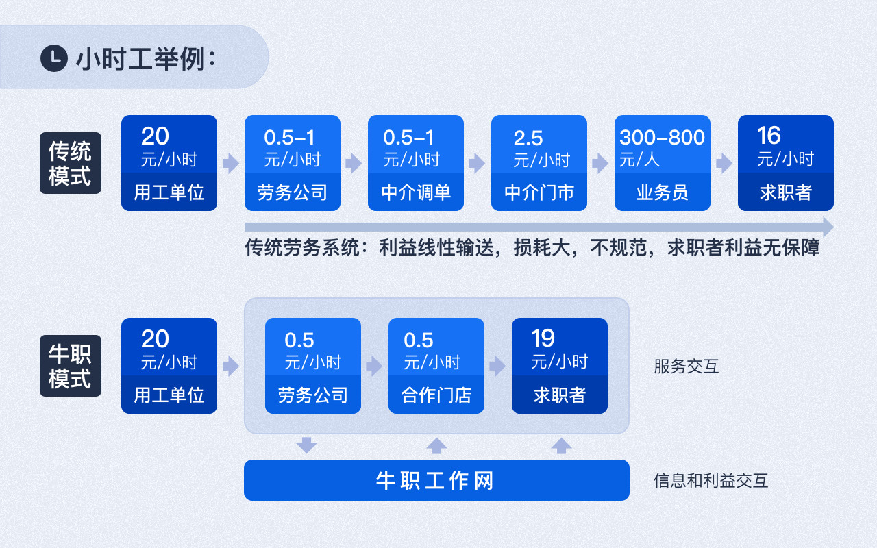 2024年新奥门天天开彩免费资料,重要性解析方案方法_扩展版9.218