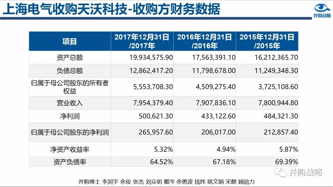 澳门正版猛虎报资料,系统解答解释落实_维护版46.42.23