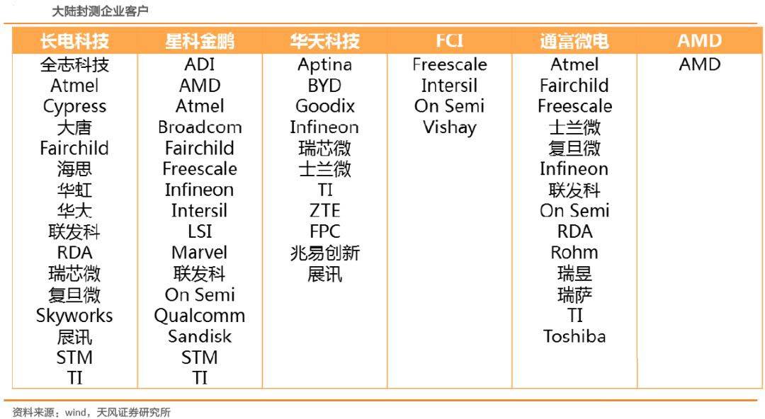 2024年新澳免费资料,持续设计解析策略_尊贵版4.417