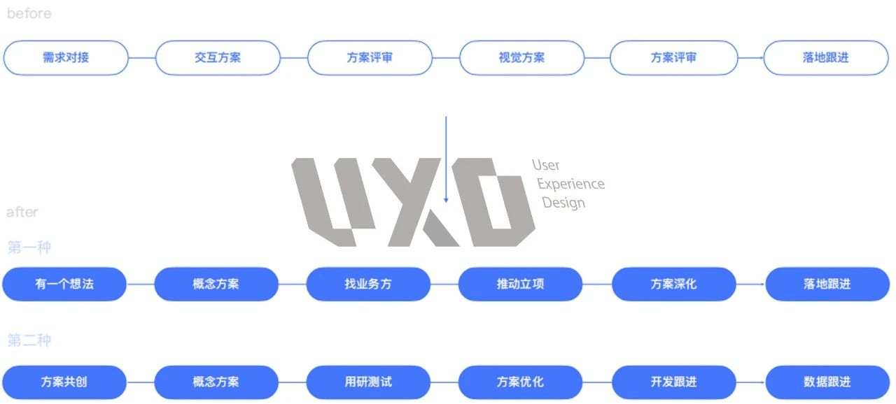 新澳2024最新资料,权变解答解释落实_绿色型0.465