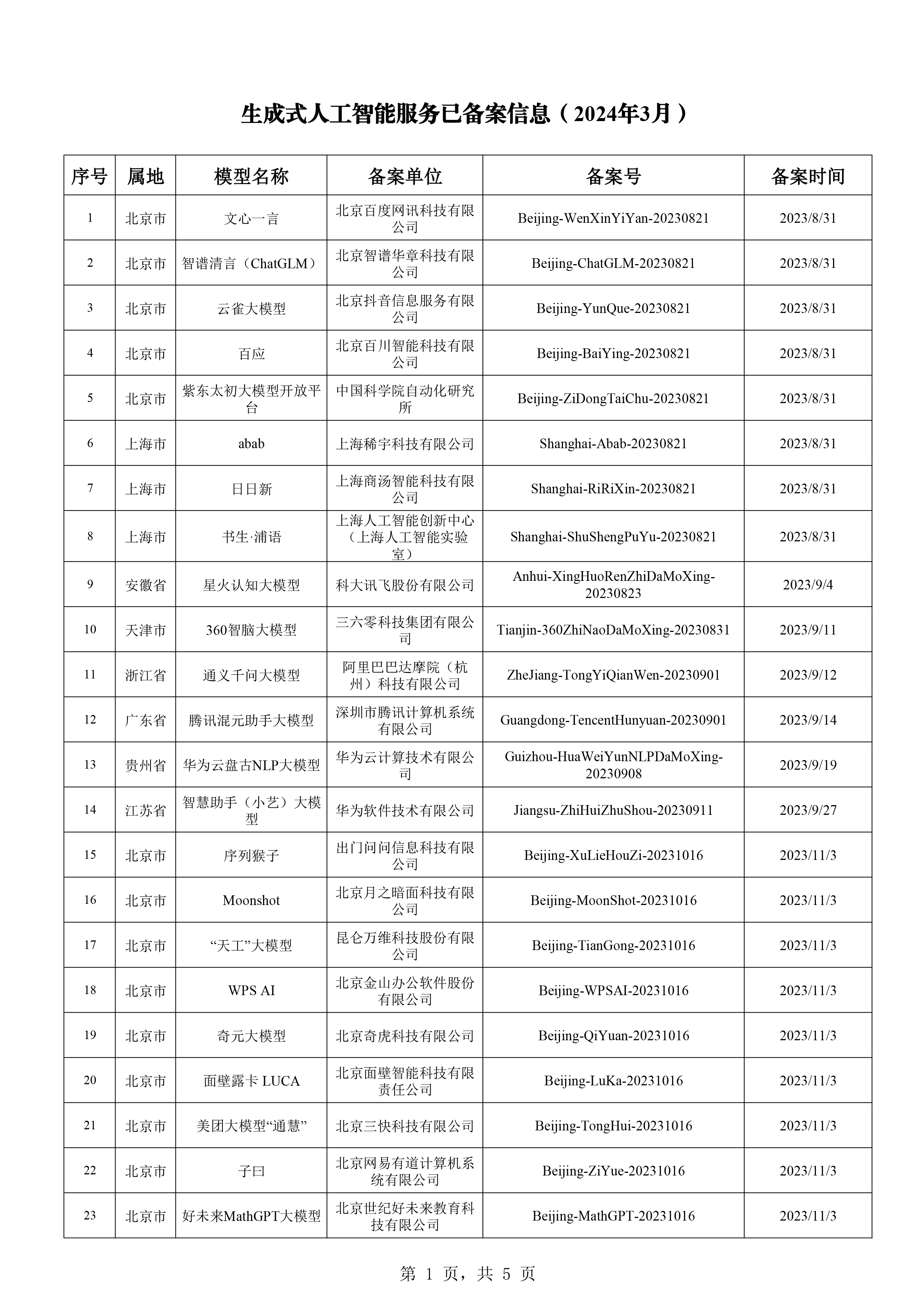 2024澳门正版开奖结果,权威效果解答执行_轻盈版4.26