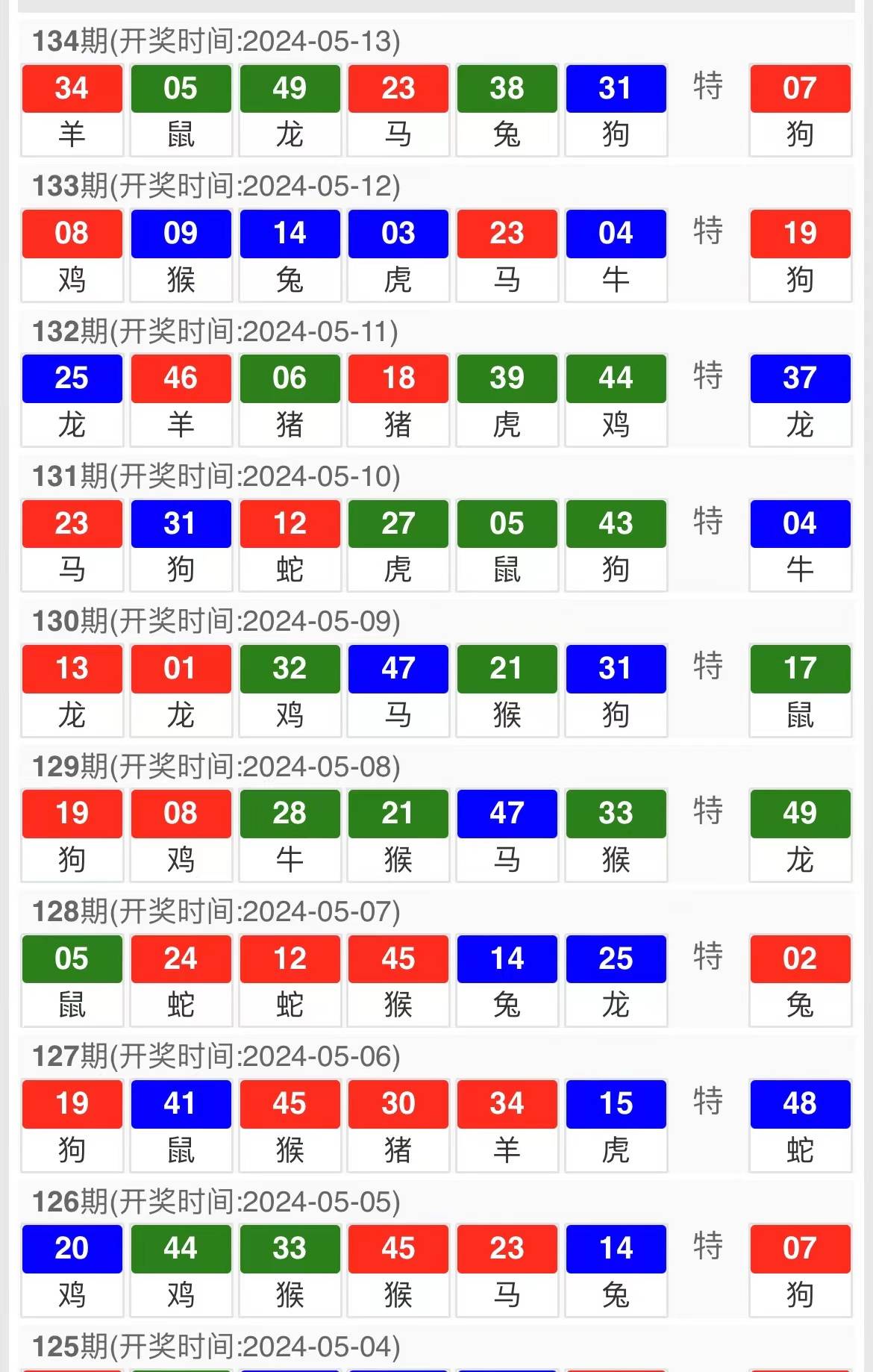 马会传真资料2024新澳门,数据解析支持设计_用户款5.482