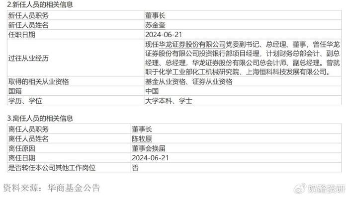 新奥天天免费资料单双,接轨解答解释落实_机动品7.141