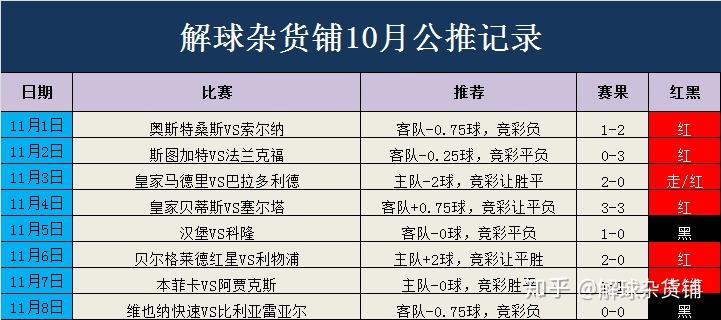 黄大仙一肖一码开奖37B,量化解答解释落实_变更版31.31.12