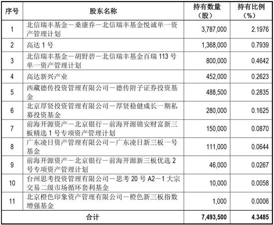 2024新澳资料大全最新版本亮点,及时解答解释规划_专心款3.739