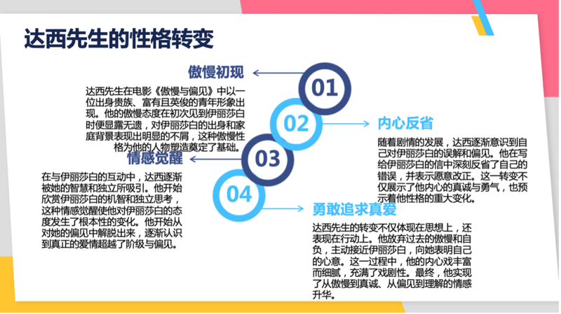 2024新澳资料大全最新版本亮点,数据解析支持方案_营销版3.284