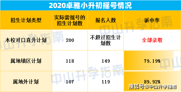 2024澳门今晚开奖号码香港记录,状况分析解析说明_架构版5.775