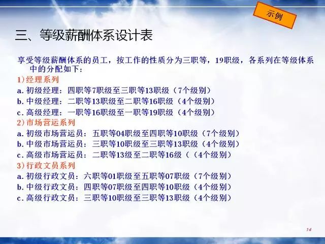 新澳天天开奖资料大全最新5,实地考察落实计划_解谜集3.345