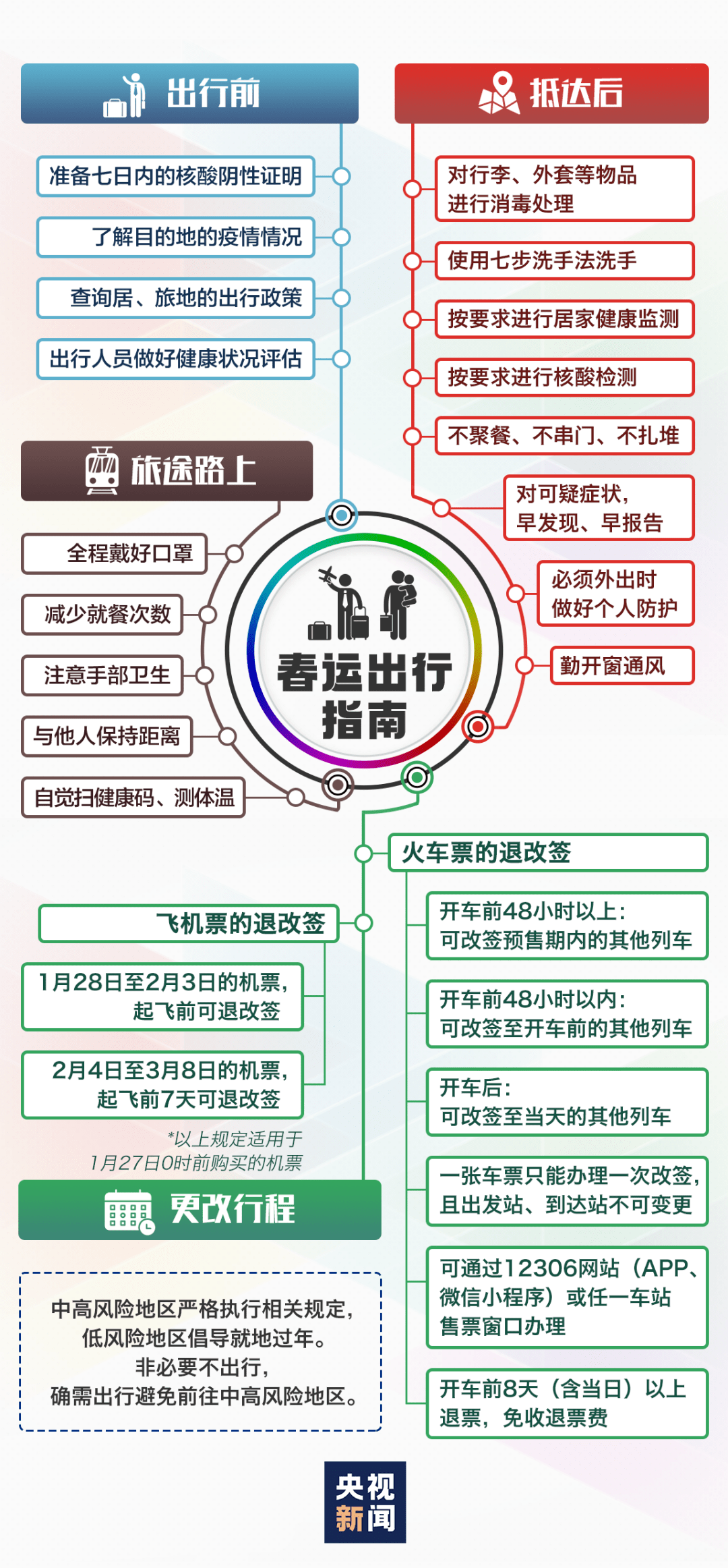 新闻 第174页