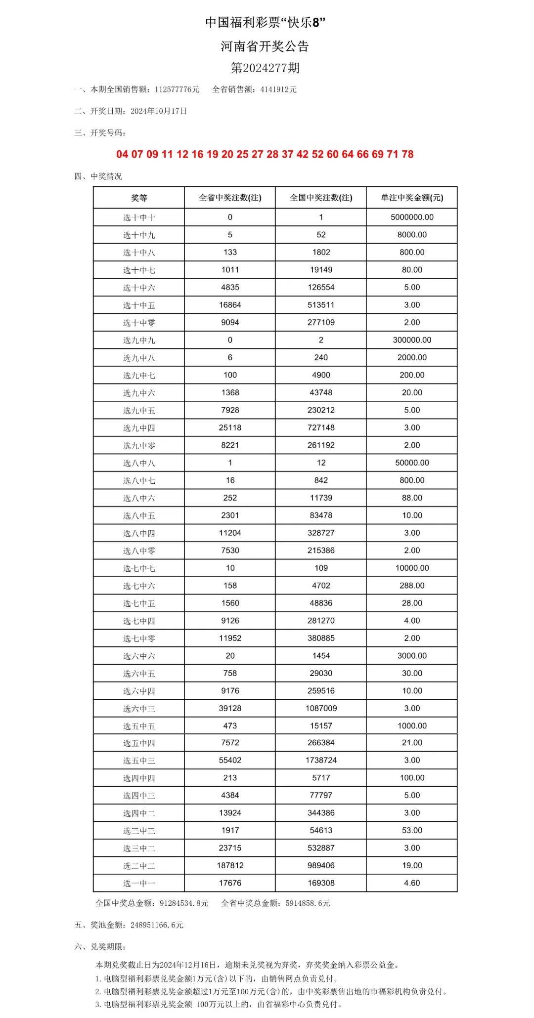 澳门开奖记录开奖结果2024,实地数据评估方案_DP版7.348