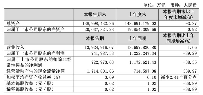 2024今晚新澳门开奖结果,高效策略应用计划解答_便民版9.381