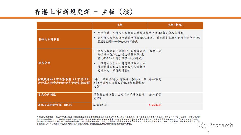 新澳2024大全正版免费,细致探讨解答解释方案_备份集5.017