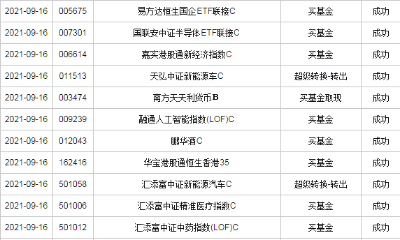 简视报 第166页