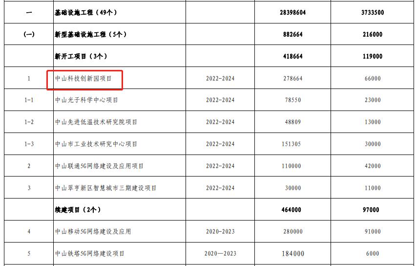 2024香港最新资料,精密研究解答解释现象_经济型7.655