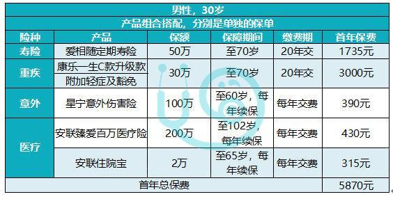 澳门一肖中100%期期准揭秘,综合计划评估说明_组合型3.557