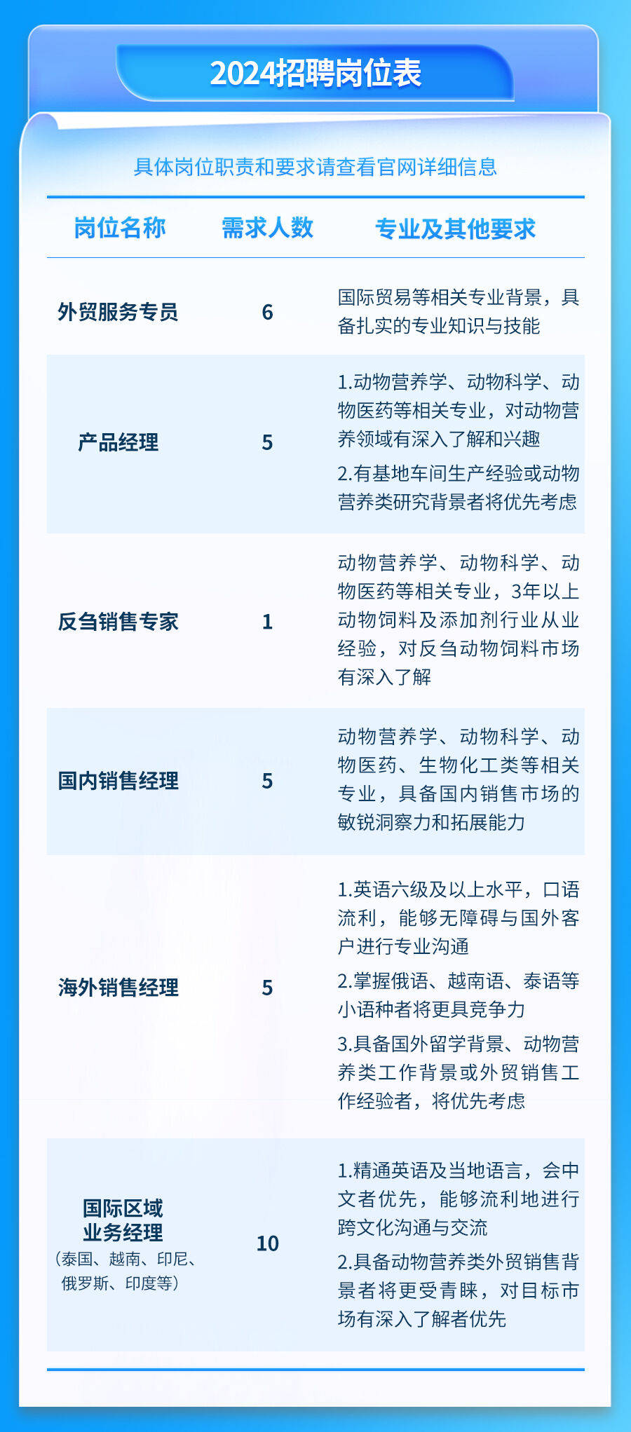 2024新澳特玛内部资料,稳妥解答解释落实_公测版90.40.72