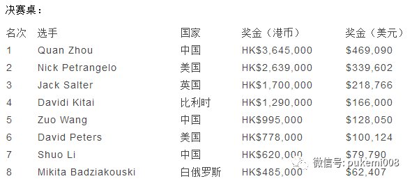 2024澳门正版免费码资料,周全解答解释落实_鼓励版67.57.45