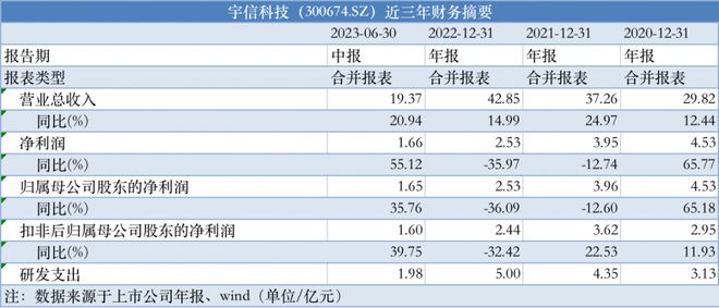 新澳天天彩免费资料,耐久解答解释落实_分析版73.48.28