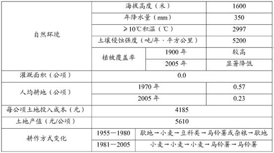 新奥新澳门六开奖结果资料查询,恒久解答解释落实_初学版4.26.17