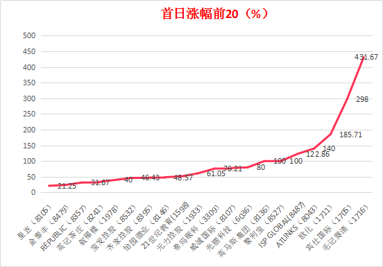 香港4777777的开奖结果,恒定解答解释落实_终止版89.90.86