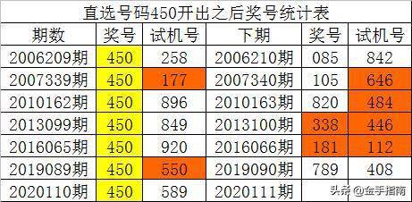 澳门一码一肖一特一中准选今晚,数据分析决策_可选版9.754