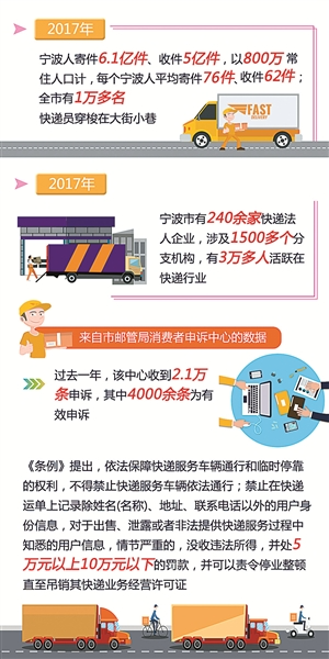 2023管家婆资料正版大全澳门,精简解答解释落实_精英版15.99.43