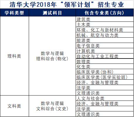 2024新奥正版资料免费大全,计划快速执行分析_活跃版6.581