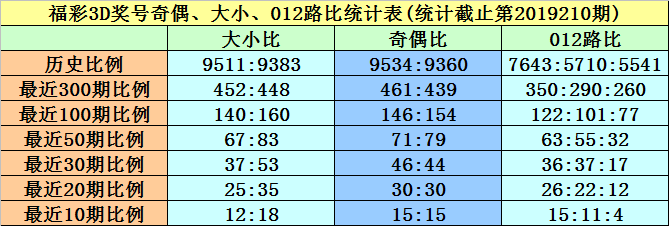 2024年10月 第97页