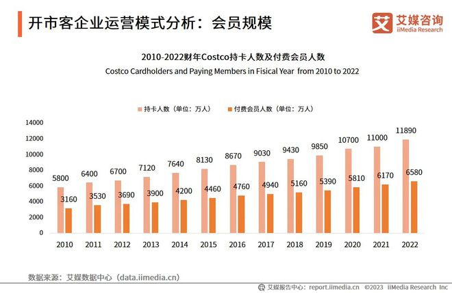 2024新奥正版资料免费提供,创新解析执行策略_组织版7.251