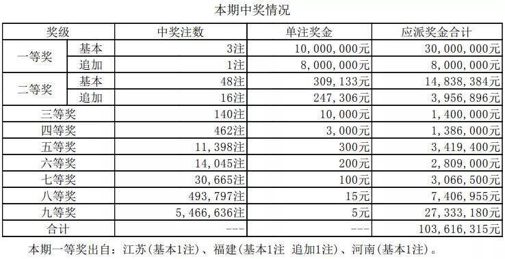 2024年10月 第71页