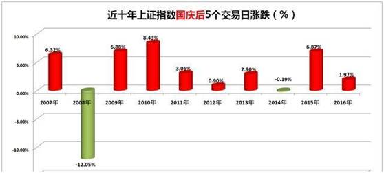 2024澳门特马今晚开奖结果出来,数据驱动解答解释现象_10DM4.551