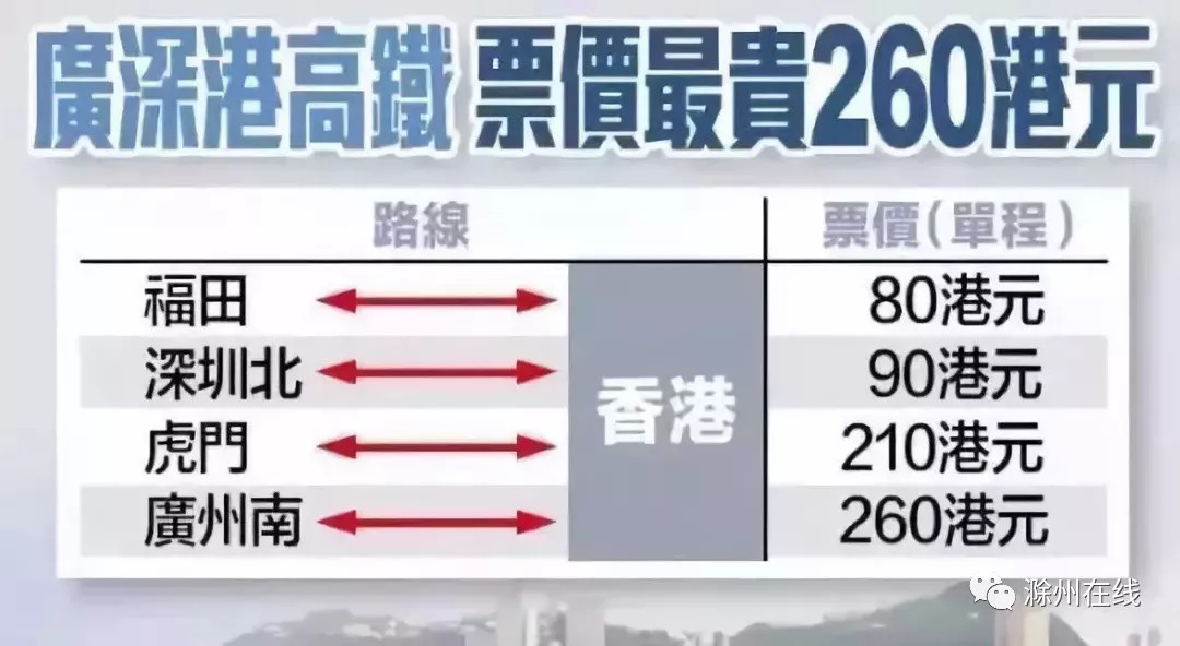 2024新奥历史开奖记录香港,可持续发展探索_编程集6.739