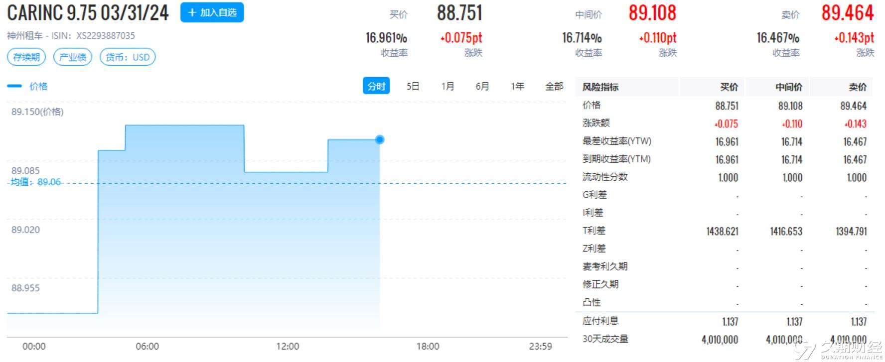 新奥彩2024最新资料大全,实地验证解析落实_透明款2.445