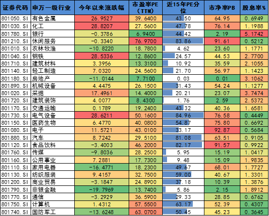 新澳天天开奖资料大全三中三香港,技术解答解释落实_言情版14.25.9