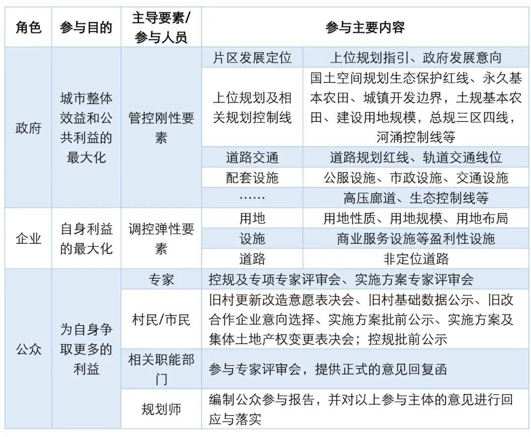 2024年10月 第13页