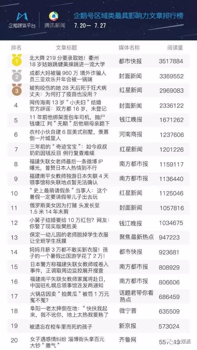 2024年10月 第12页