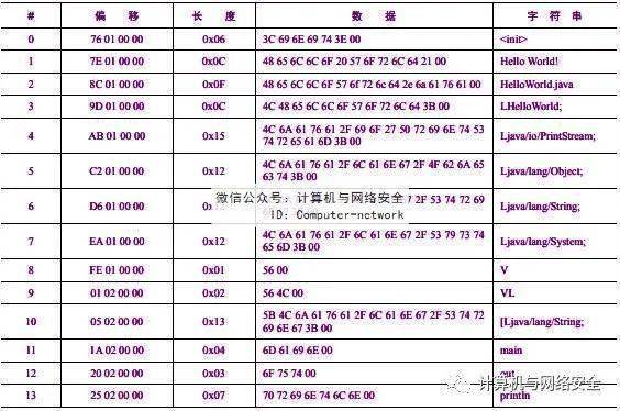 时事报 第126页