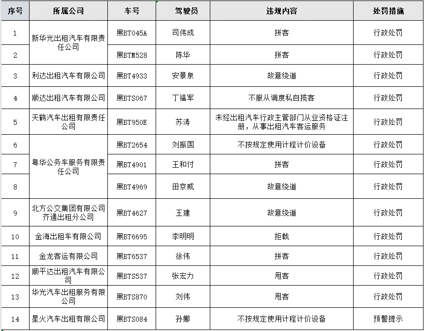 2024年香港资料精准2024年香港资料免费大全,,长期解答解释落实_个别版89.38.95