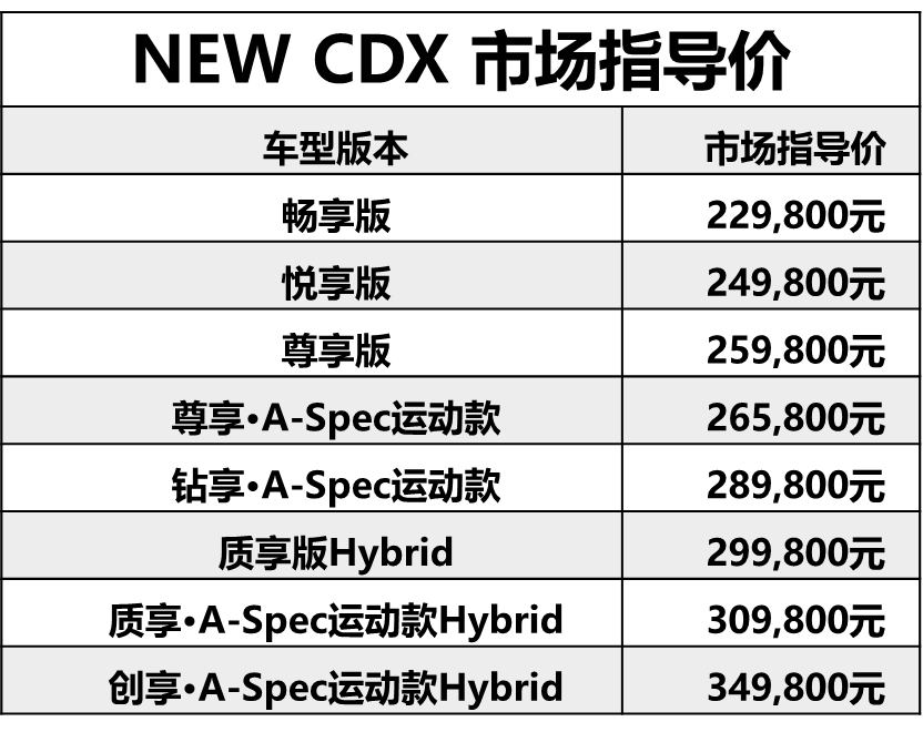 新澳最新最快资料新澳50期,标准规范解答落实_DX型4.423