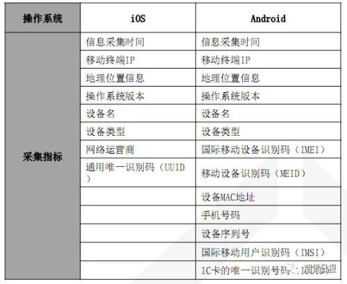 2024香港今晚开奖号码,集成解答解释落实_定时版89.19.96