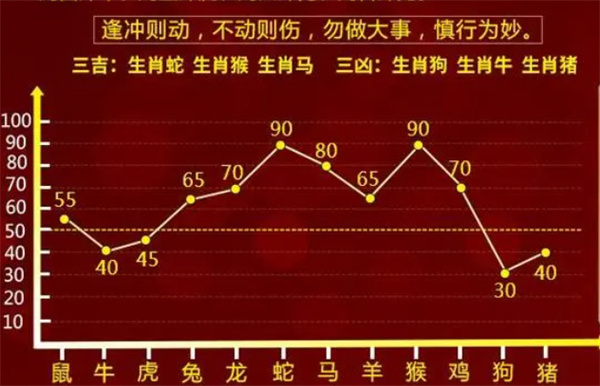 一肖一码100%准免费公开,运营模式解析落实_探索版2.014