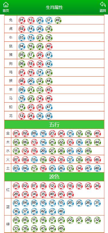 马会传真,澳门免费资料十年,清楚解答解释落实_电商版52.79.45