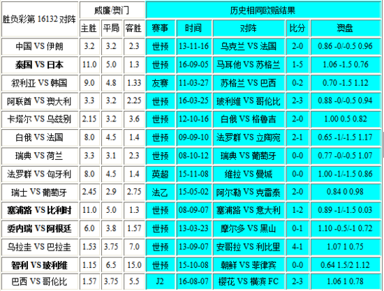 新澳门彩精准一码内部网站,快速解答解释落实_社群版87.26.94