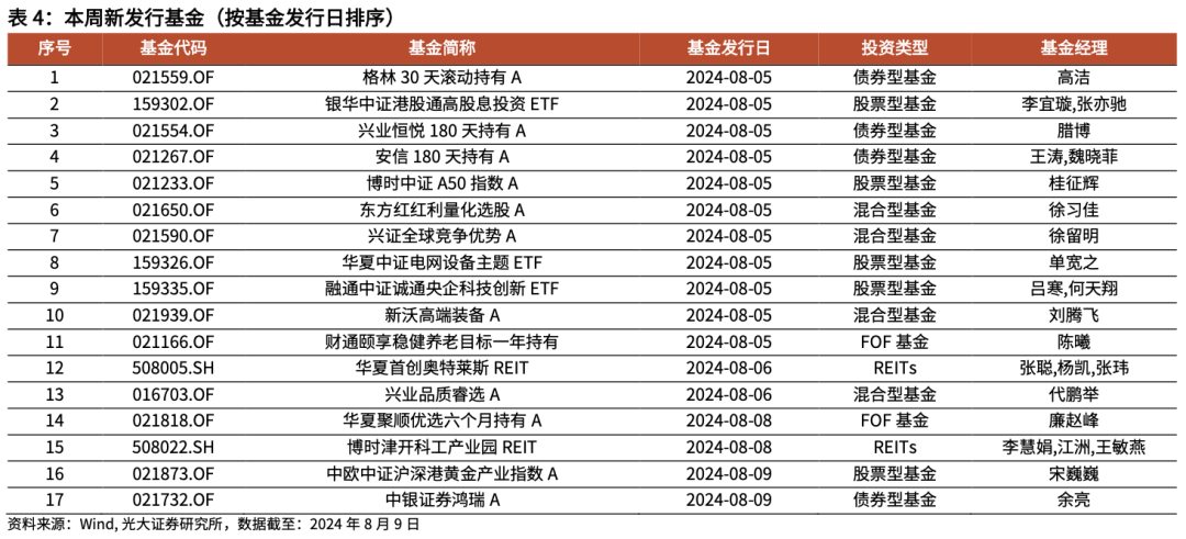 2024年澳门正版免费大全,改进解答解释落实_适中版60.34.53