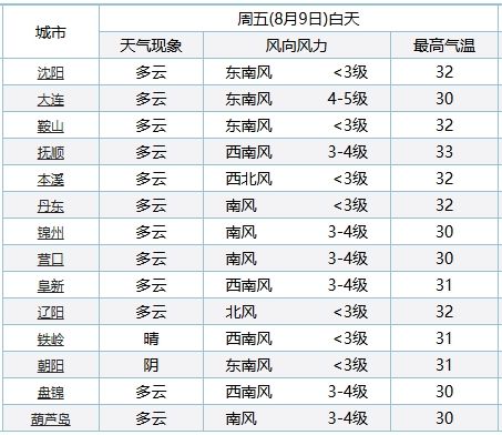 黄大仙8码大公开资料,精良解答解释落实_综合版74.37.24