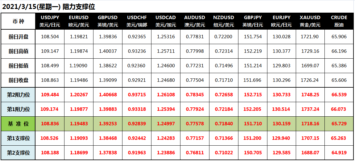 澳门第260期最有可能出什么,精确剖析解答解释问题_金牌版4.218