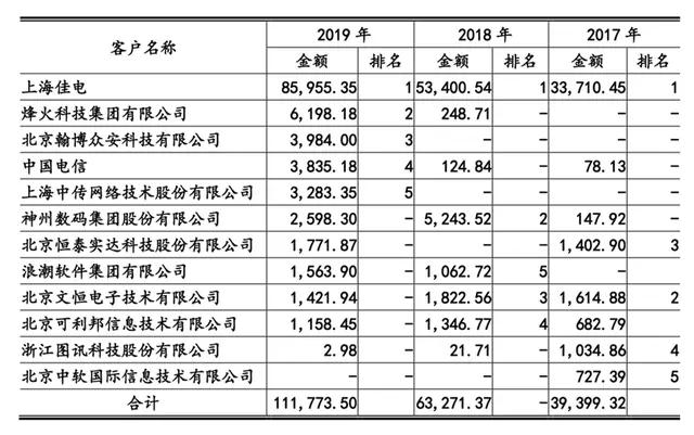 2024新奥开奖结果查询,知识解释解答执行_精细款5.326